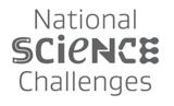 National Science Challenges